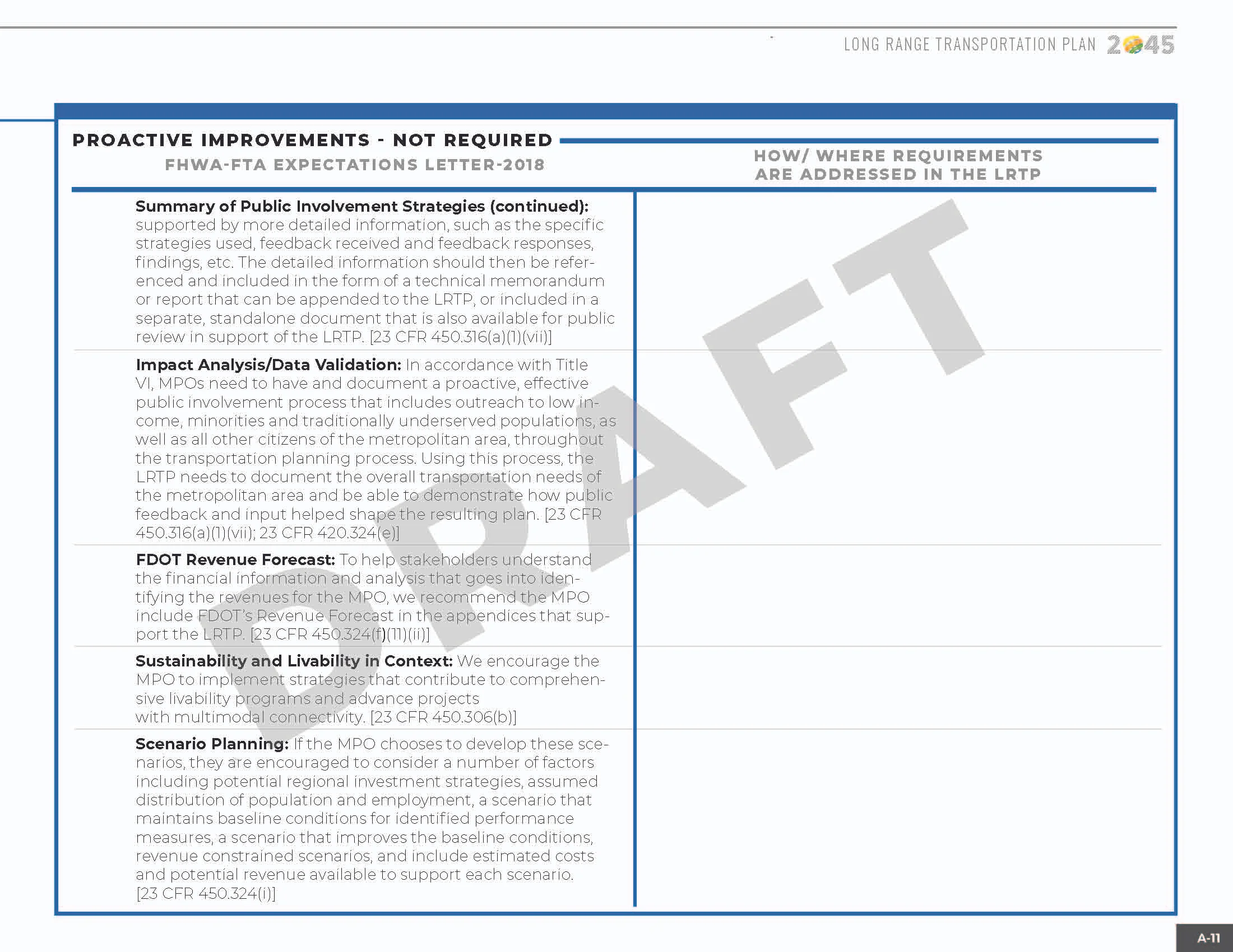 LRTP_072319_Page_195.jpg