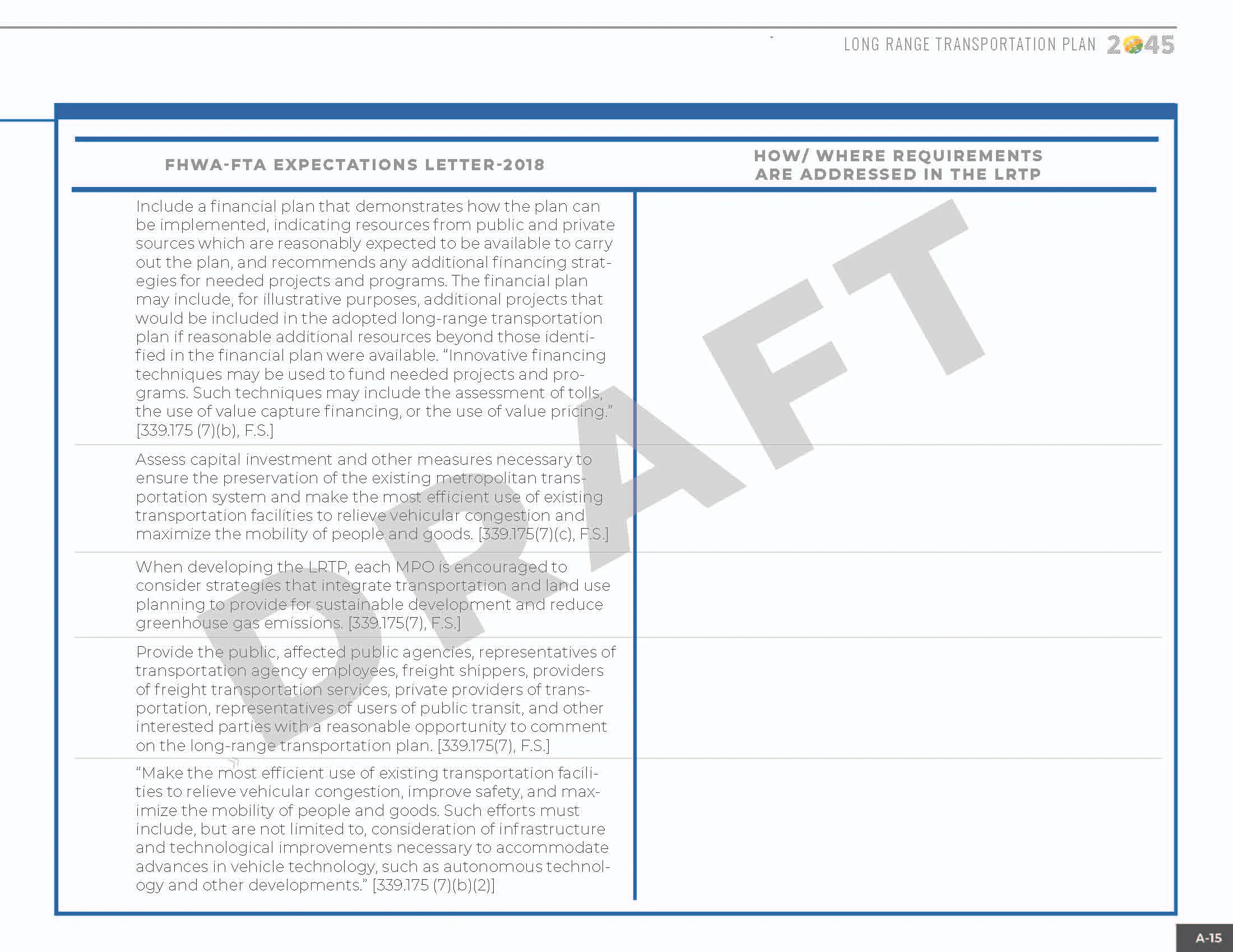 LRTP_072319_Page_199.jpg