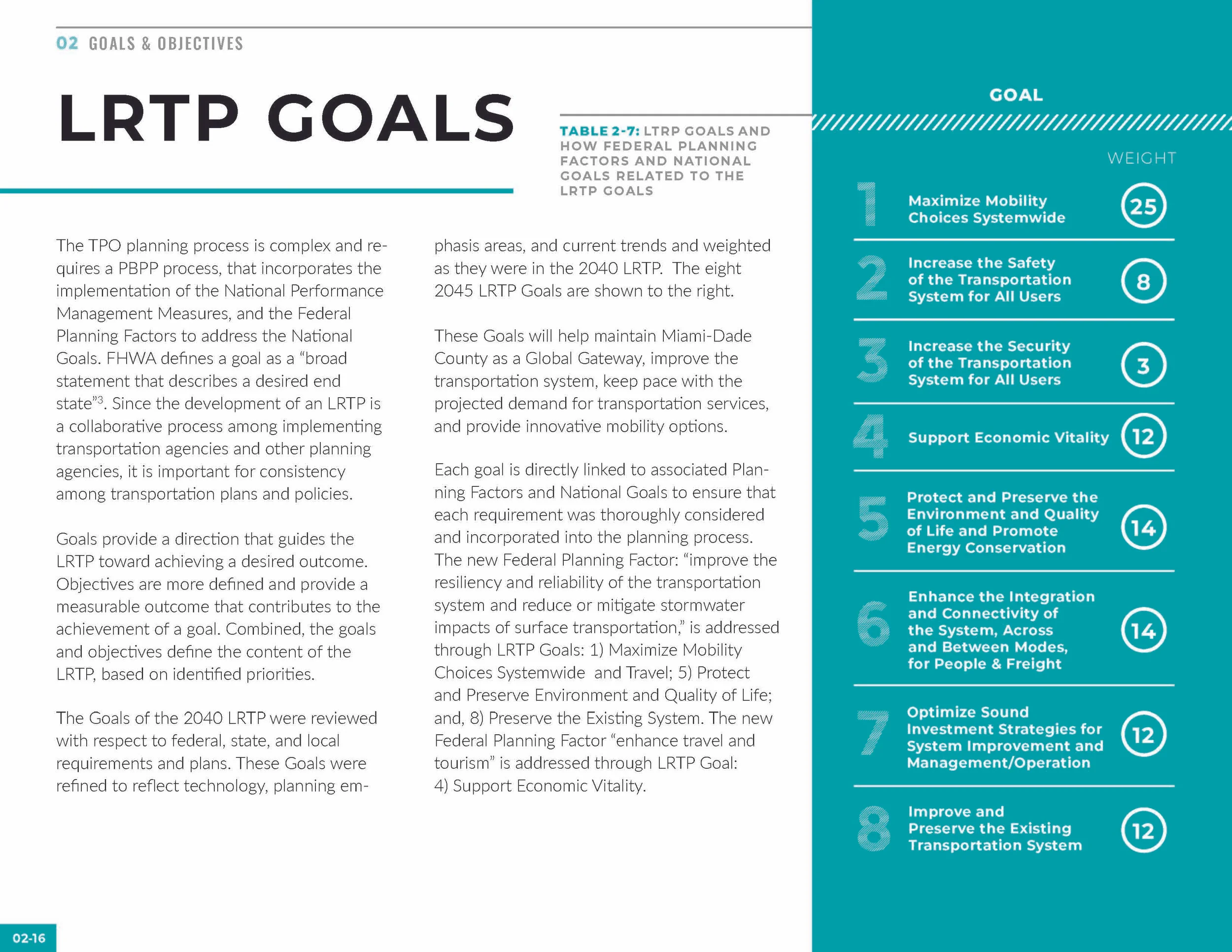 LRTP_ALLCHAPTERS_091019_130pm_Page_054.jpg