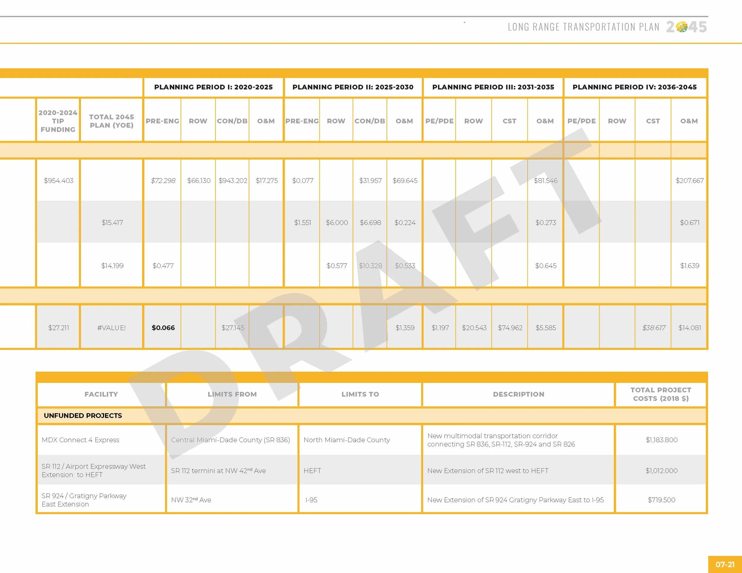 LRTP_ALLCHAPTERS_091019_130pm_Page_151.jpg