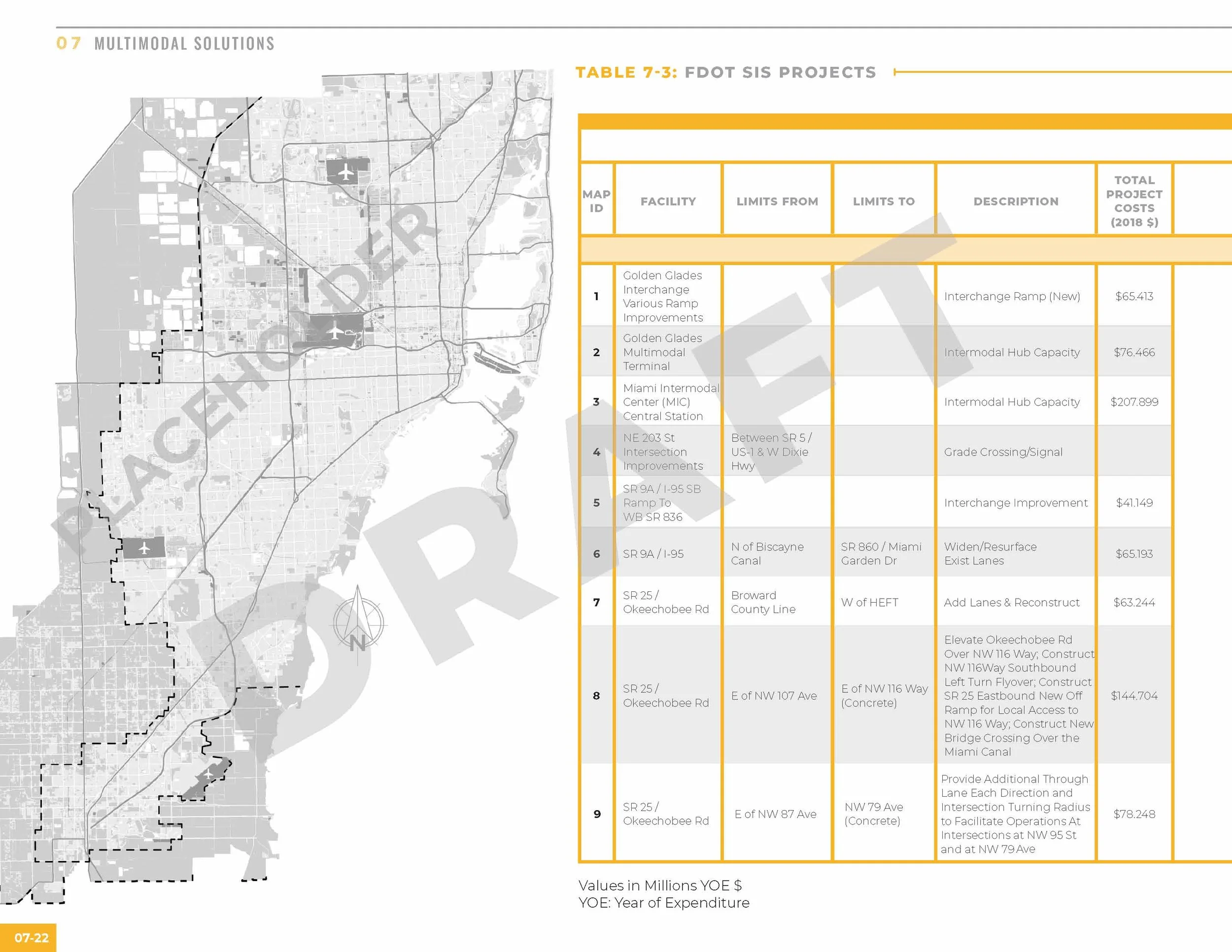LRTP_ALLCHAPTERS_091019_130pm_Page_152.jpg