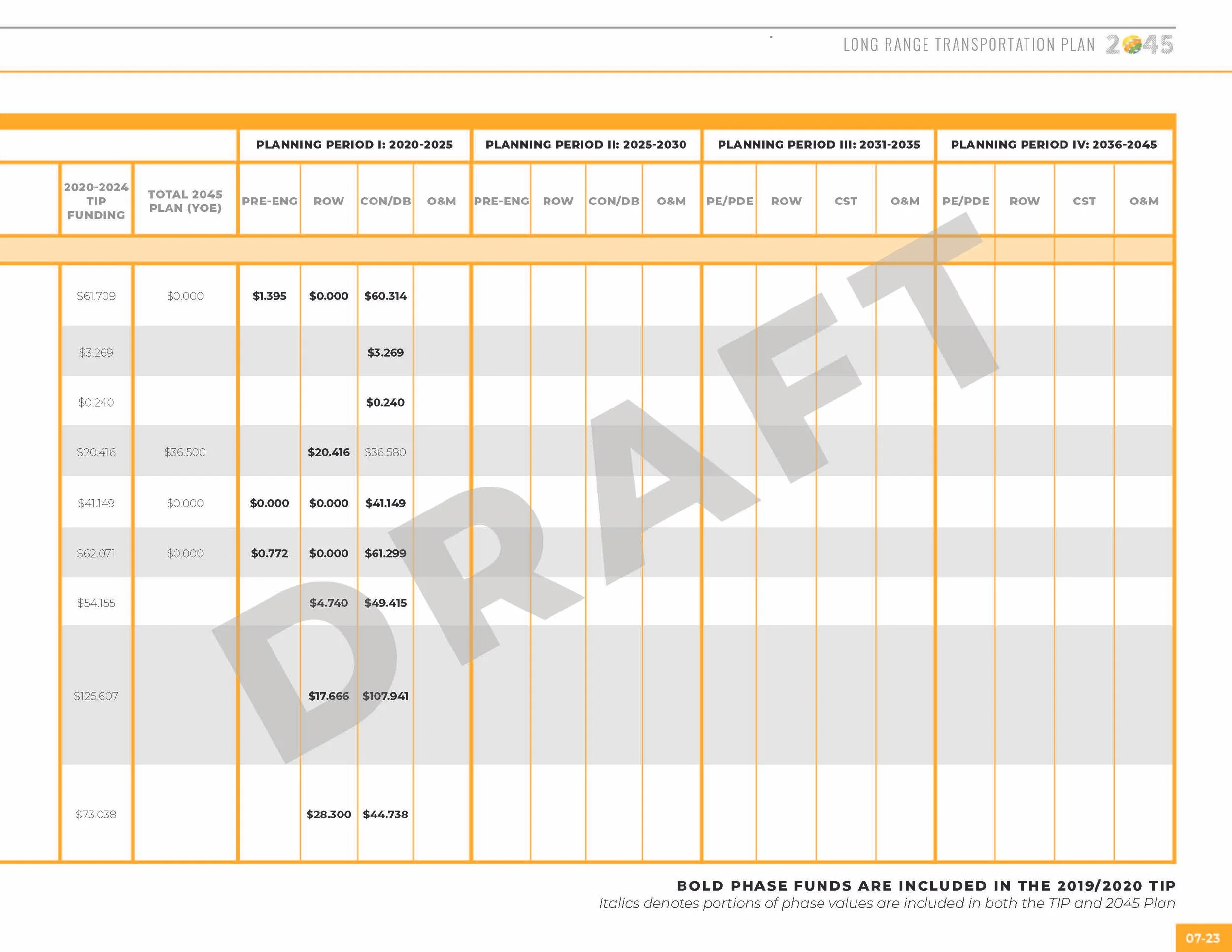 LRTP_ALLCHAPTERS_091019_130pm_Page_153.jpg