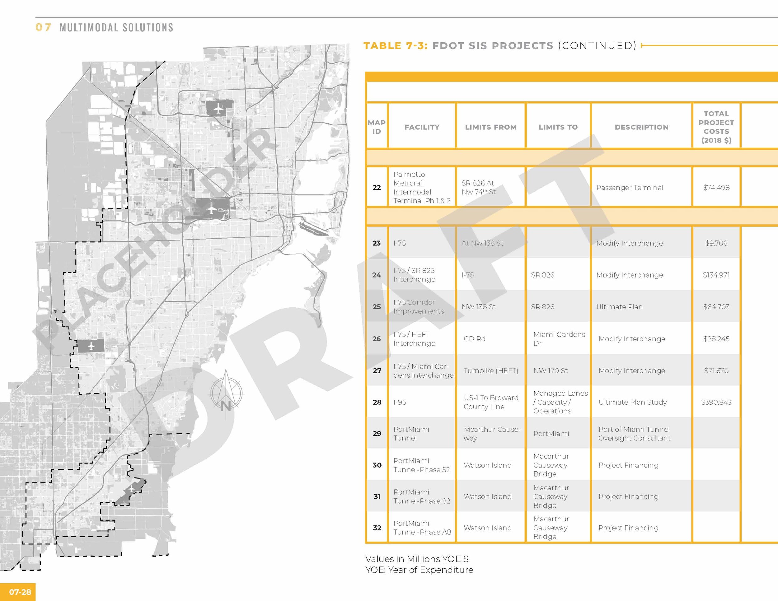 LRTP_ALLCHAPTERS_091019_130pm_Page_158.jpg