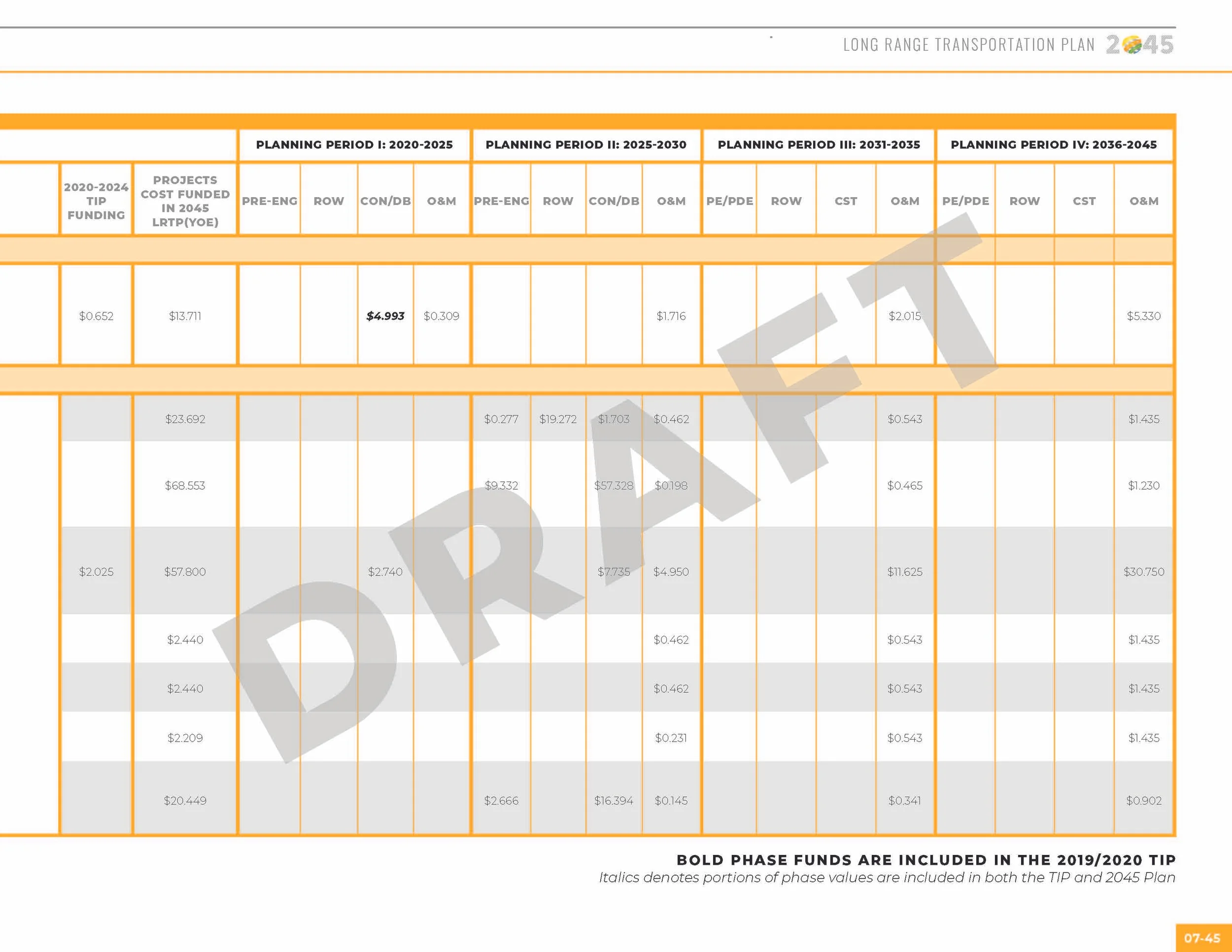LRTP_ALLCHAPTERS_091019_130pm_Page_175.jpg