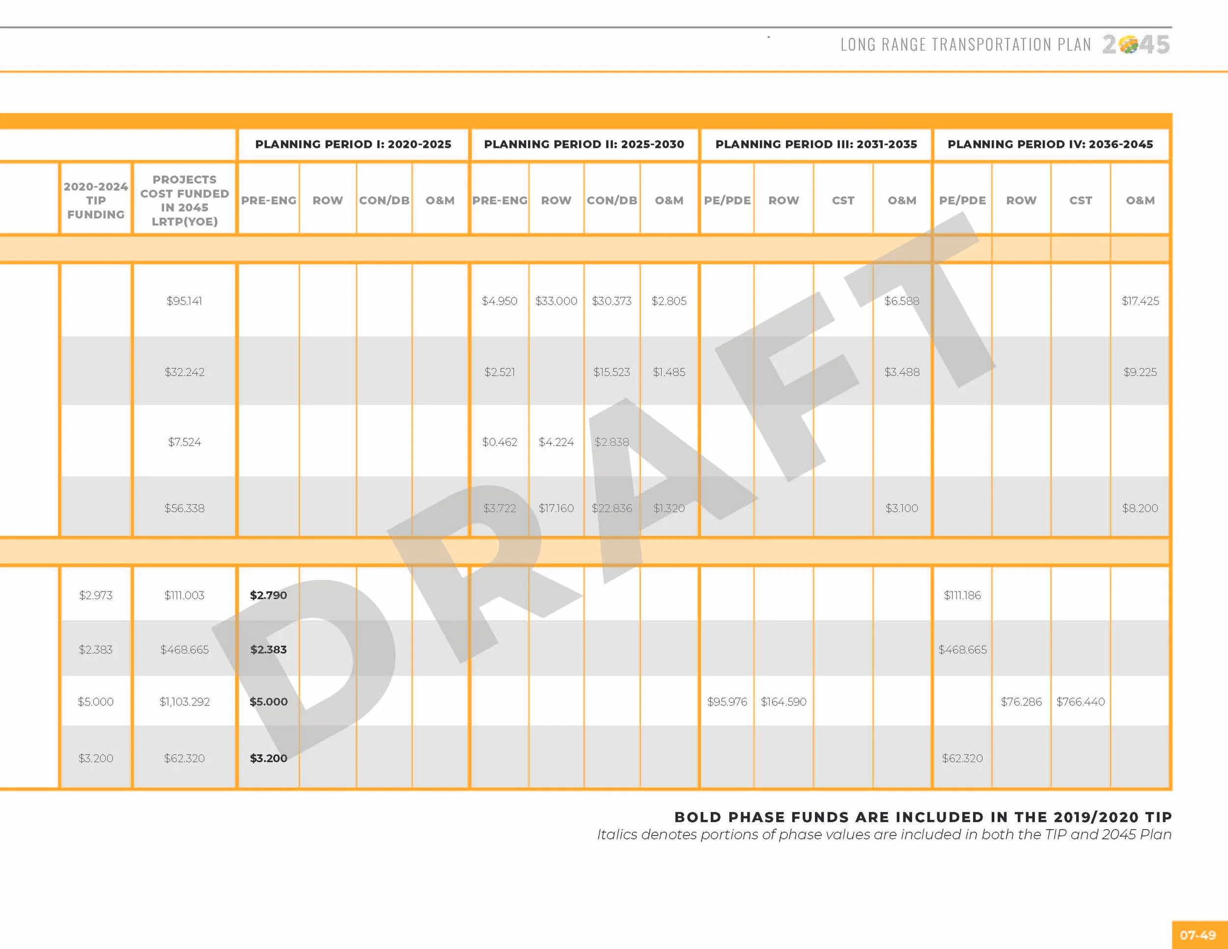 LRTP_ALLCHAPTERS_091019_130pm_Page_179.jpg