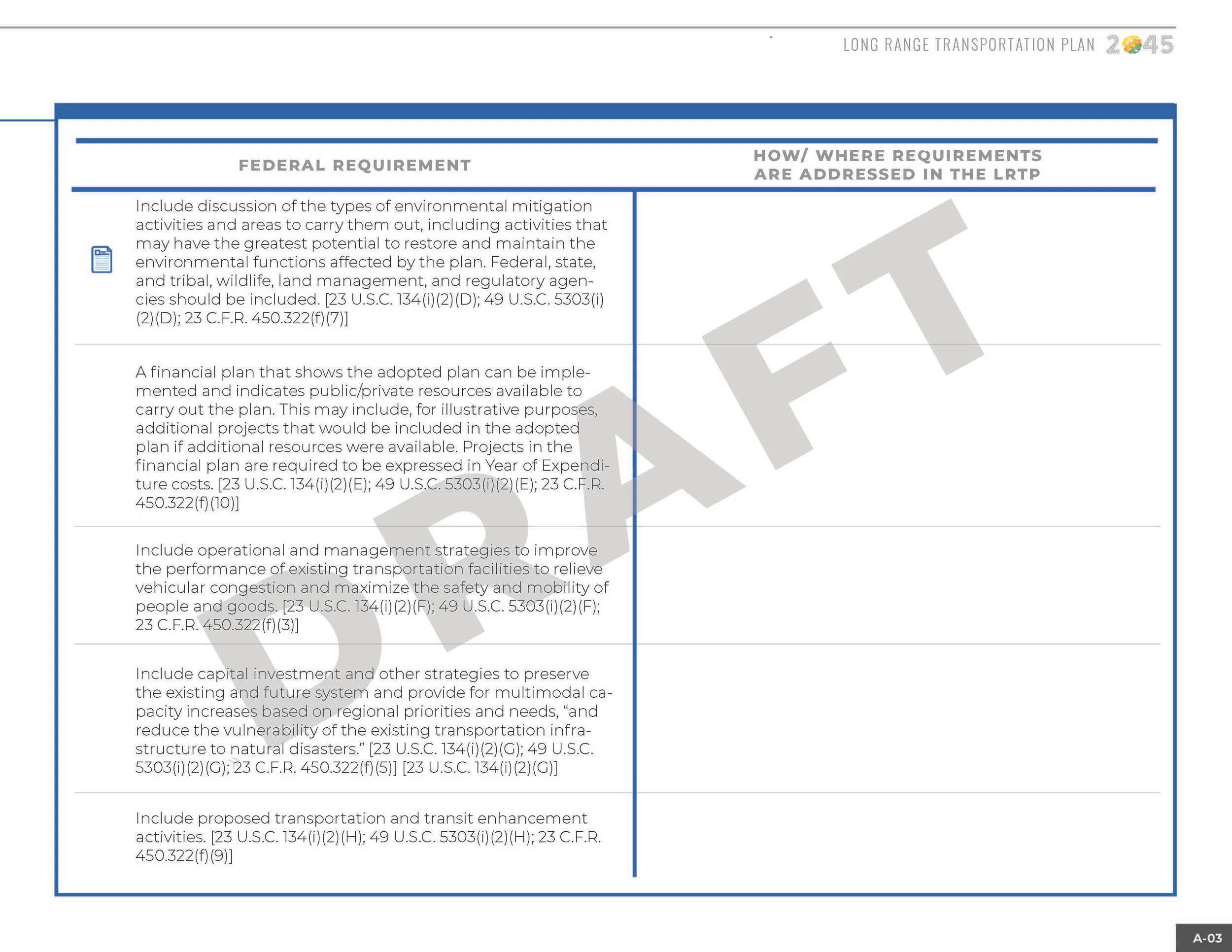 LRTP_ALLCHAPTERS_091019_130pm_Page_229.jpg