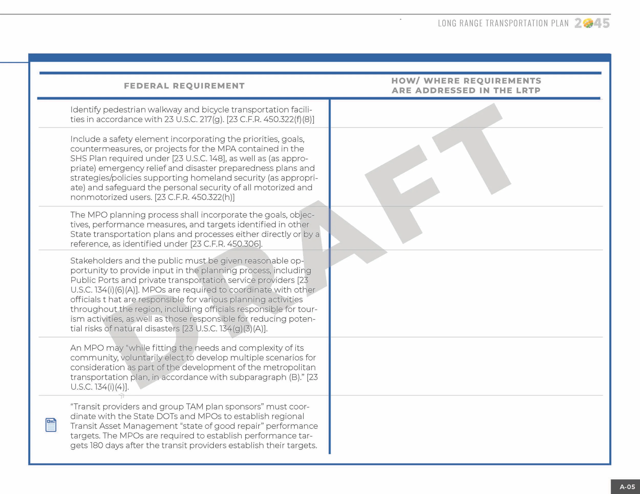 LRTP_ALLCHAPTERS_091019_130pm_Page_231.jpg