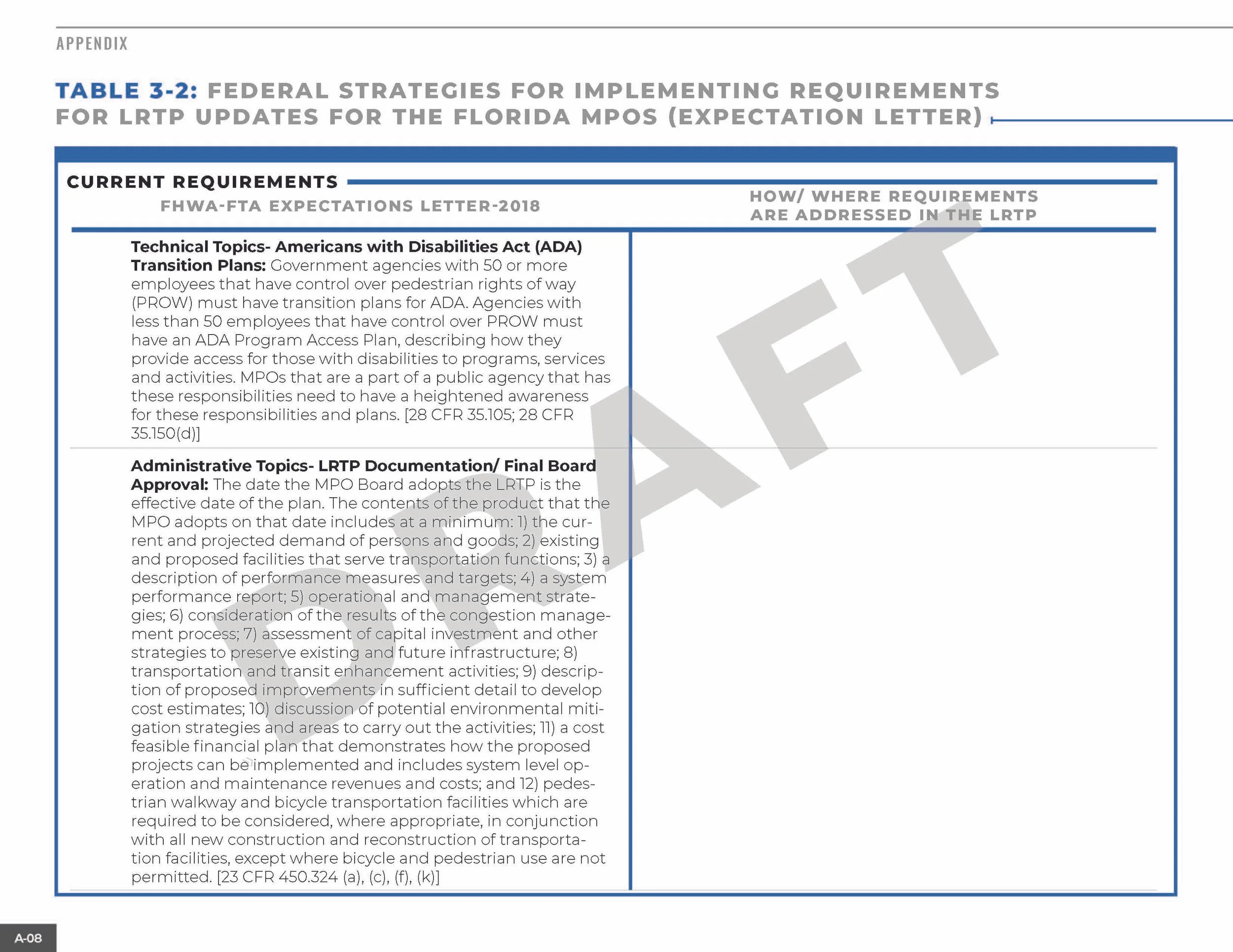 LRTP_ALLCHAPTERS_091019_130pm_Page_234.jpg