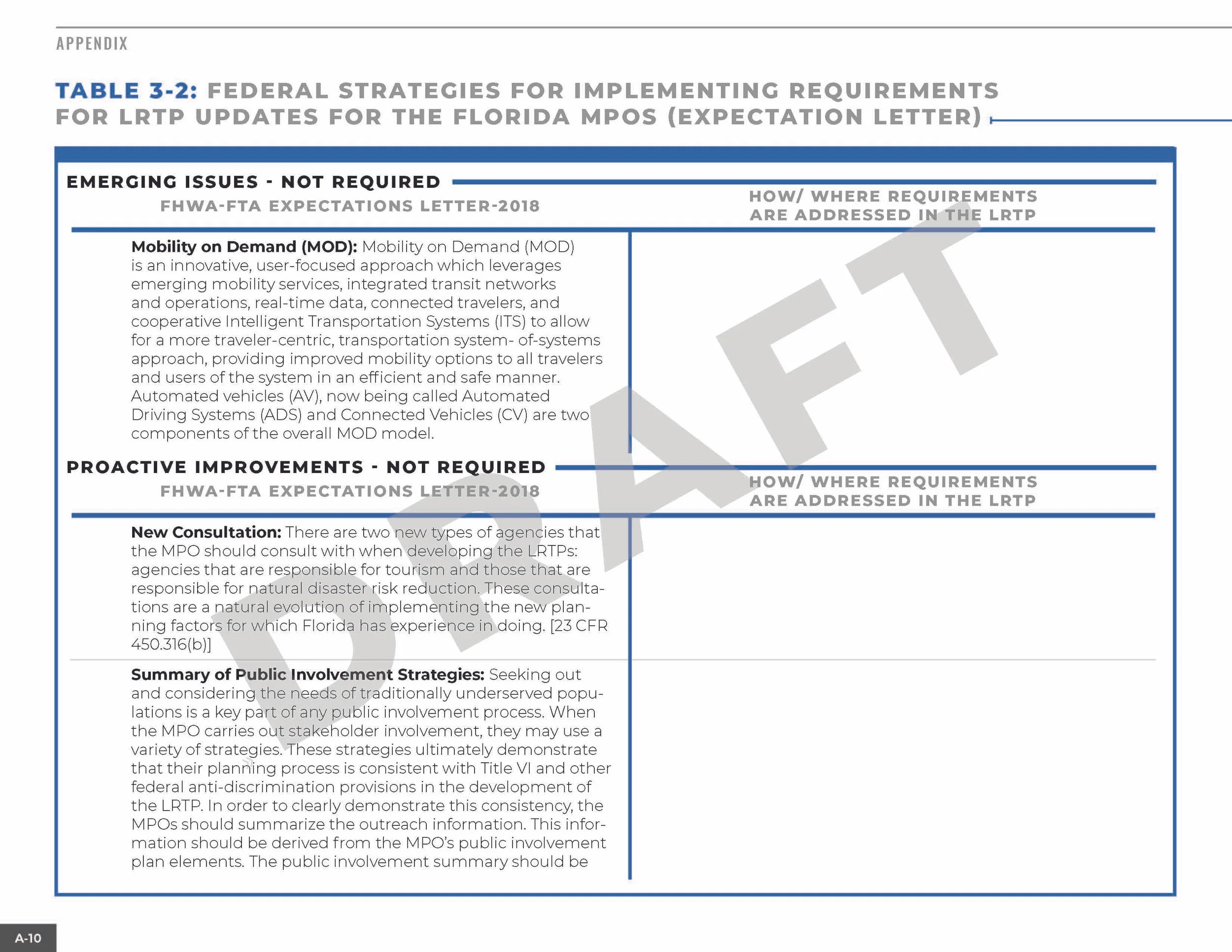 LRTP_ALLCHAPTERS_091019_130pm_Page_236.jpg