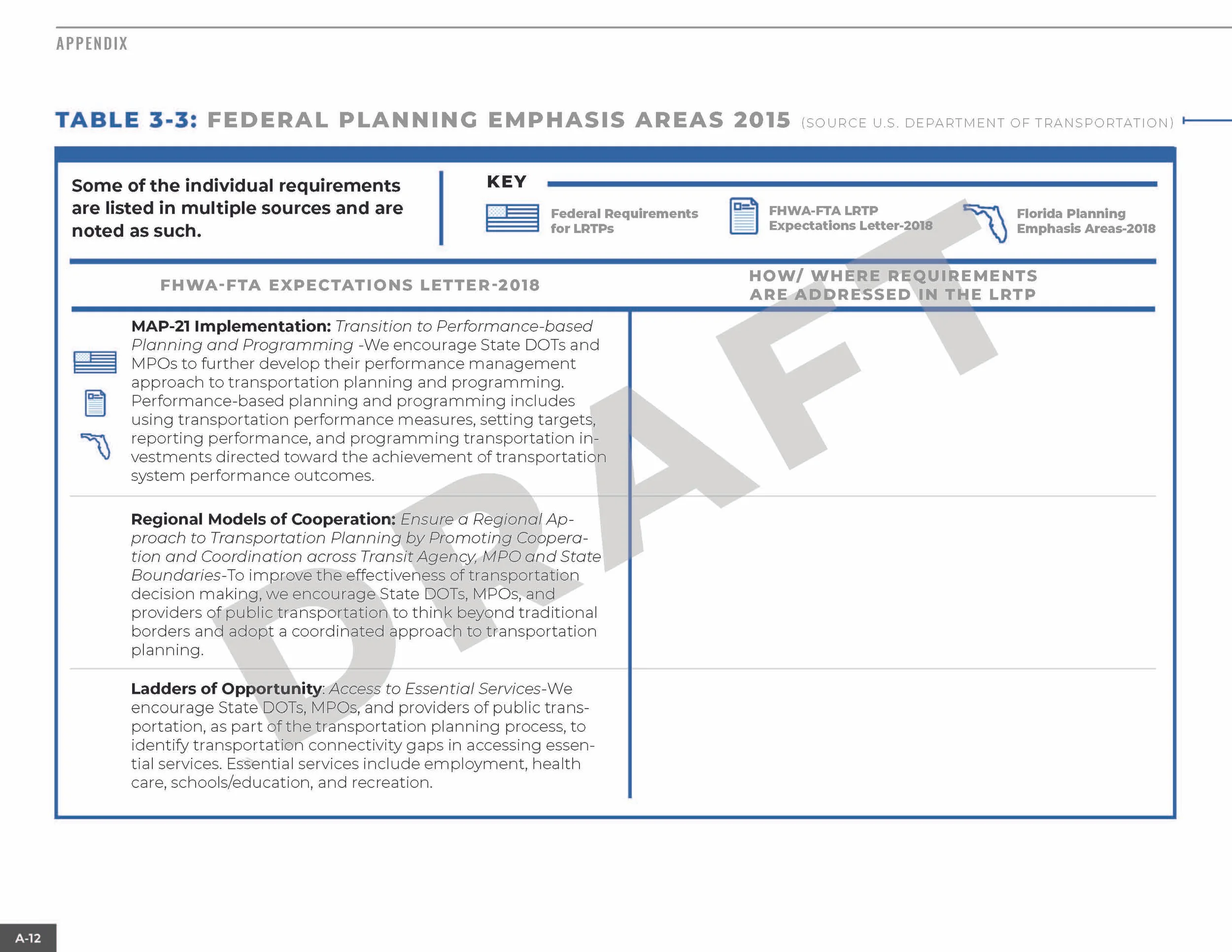 LRTP_ALLCHAPTERS_091019_130pm_Page_238.jpg