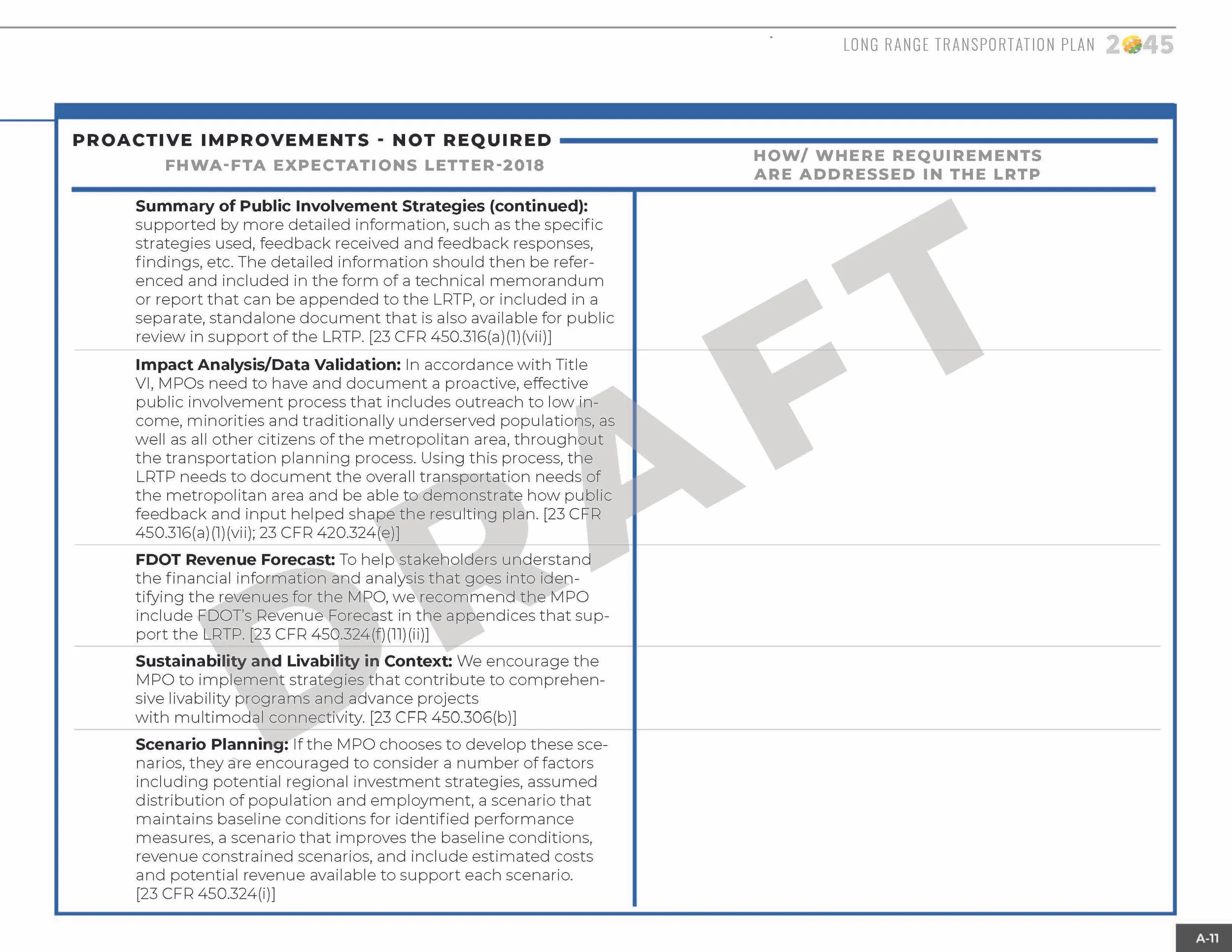 LRTP_ALLCHAPTERS_091019_130pm_Page_237.jpg