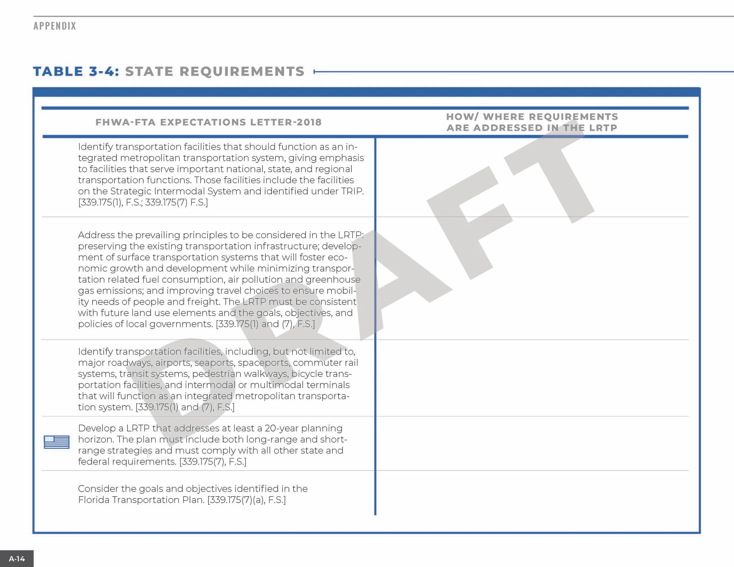 LRTP_ALLCHAPTERS_091019_130pm_Page_240.jpg