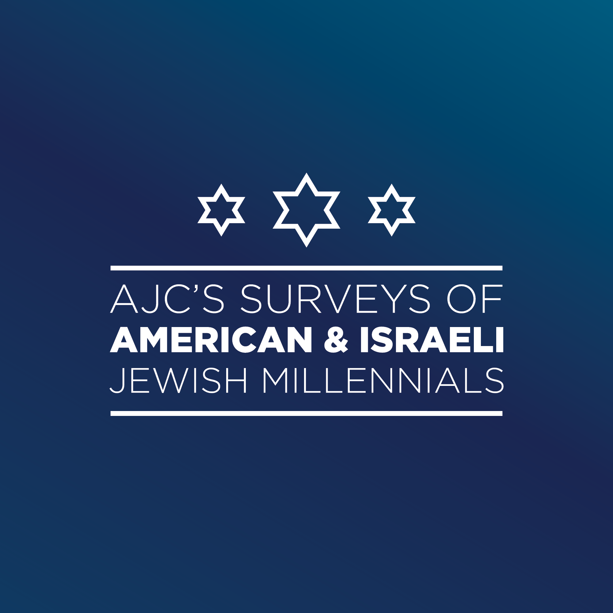 AJC Survey of American & Israeli Jewish Millenials