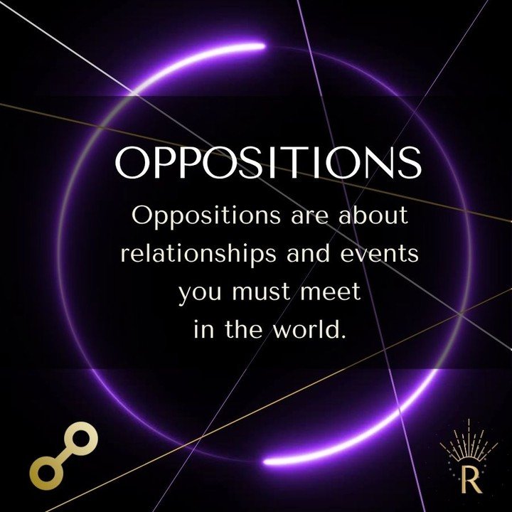 Oppositions are about relationships and events you must meet in the world. People with many oppositions are no stranger to opposing views and the need to delineate &lsquo;self&rsquo; from environmental circumstances. Relationships and environments wi
