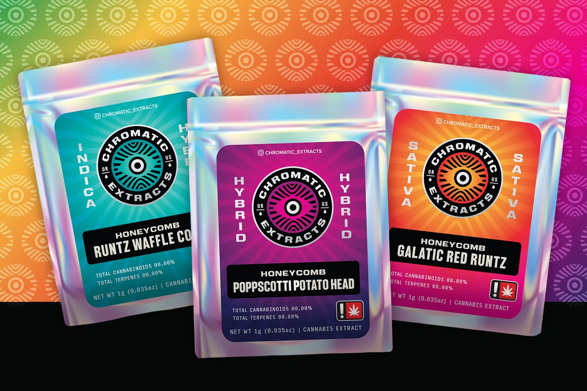 Chromatic Extracts