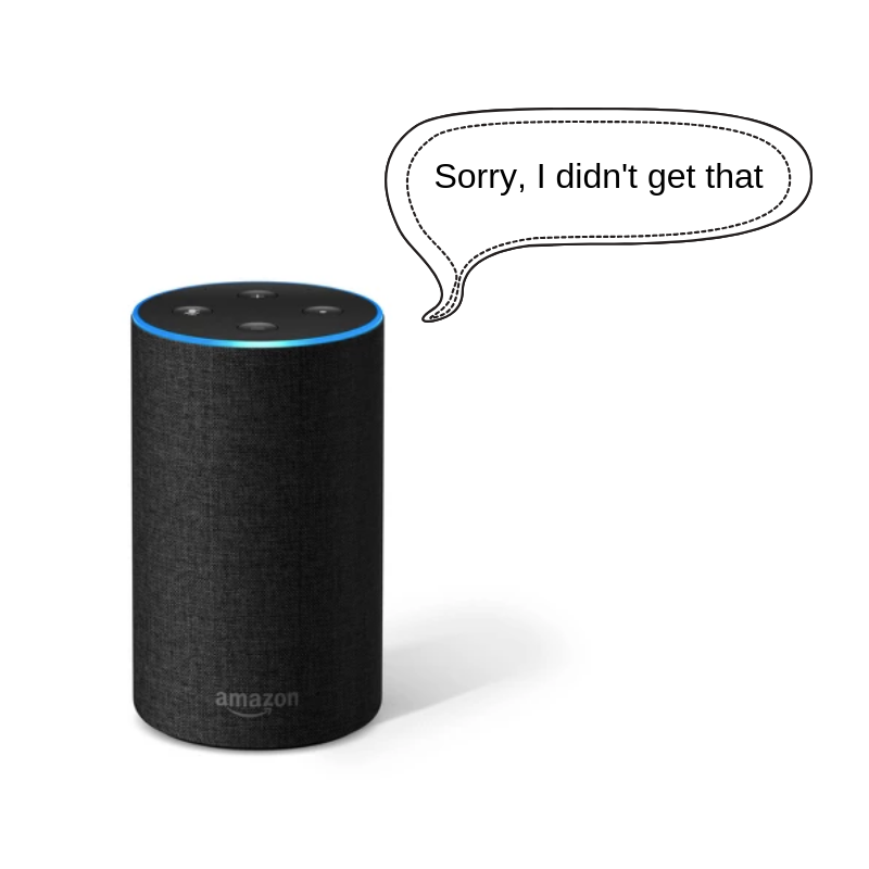 How Can Alexa Understand People Difficulties? Disability Cocoon a Technology Movement