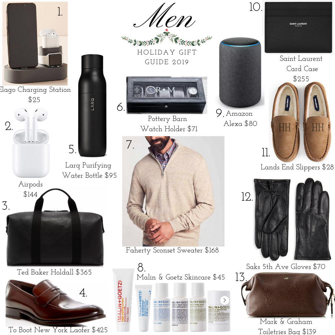 Gift Guide 2019: Men