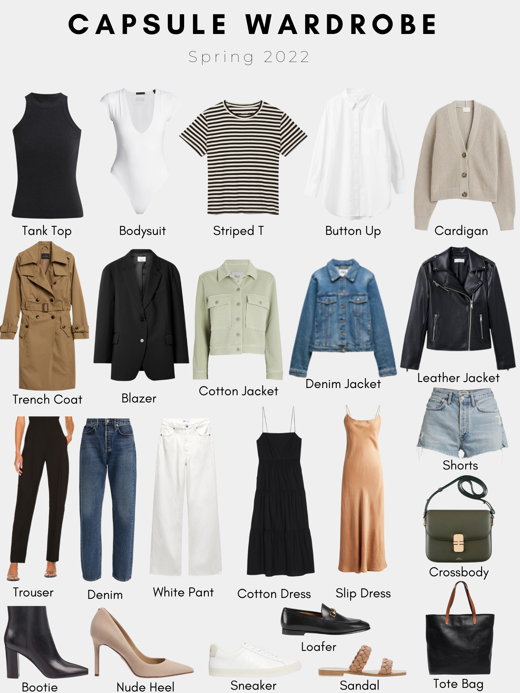 Capsule Wardrobe : Spring 2022