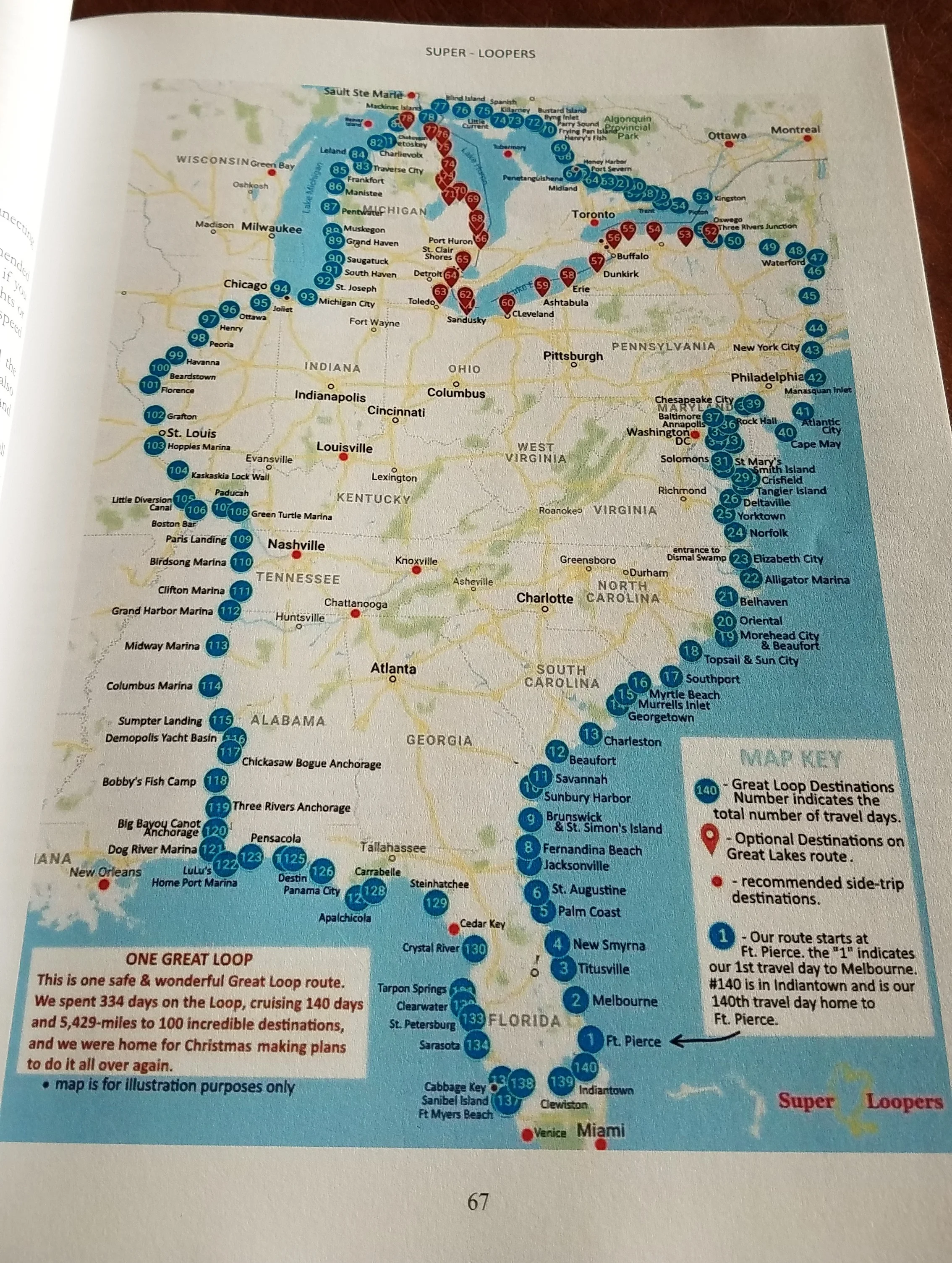 We are hoping to start this loop on Sunday the 21st of April, 2019. Our starting location is 50 miles South of Ft. Pierce, #1 on this map. As we move through the Great Lakes we will take the red portion of the loop. Yes, this will take awhile,,,so much to see & do! Map courtesy of ‘The Looper’s Companion Guide’, by Captain John.