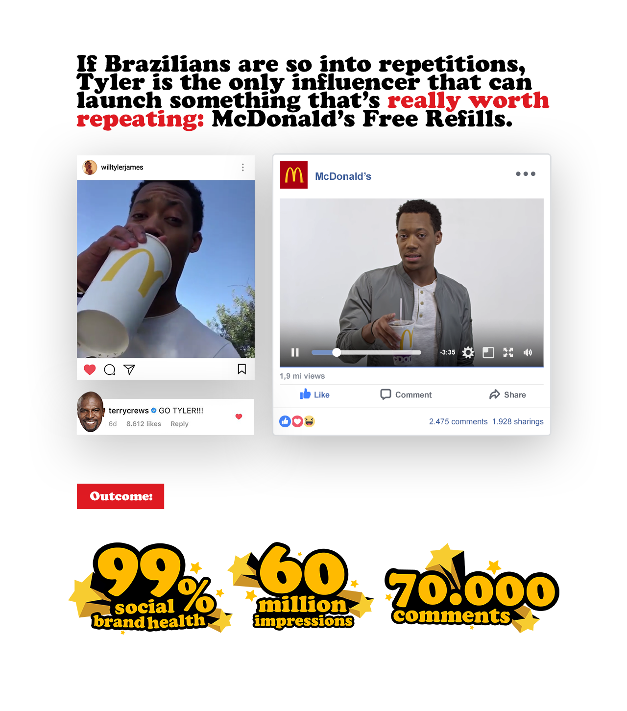  Everybody Loves Refill   Agency:  DM9DDB  Client:  McDonald’s  Creative VP:  Adriano Alarcon  Head of Content:  Mariana Manso  Art Director:  Markão Serra  Copywriter:  Marcos Alves  Community Manager:  Sabrina Bernardini 