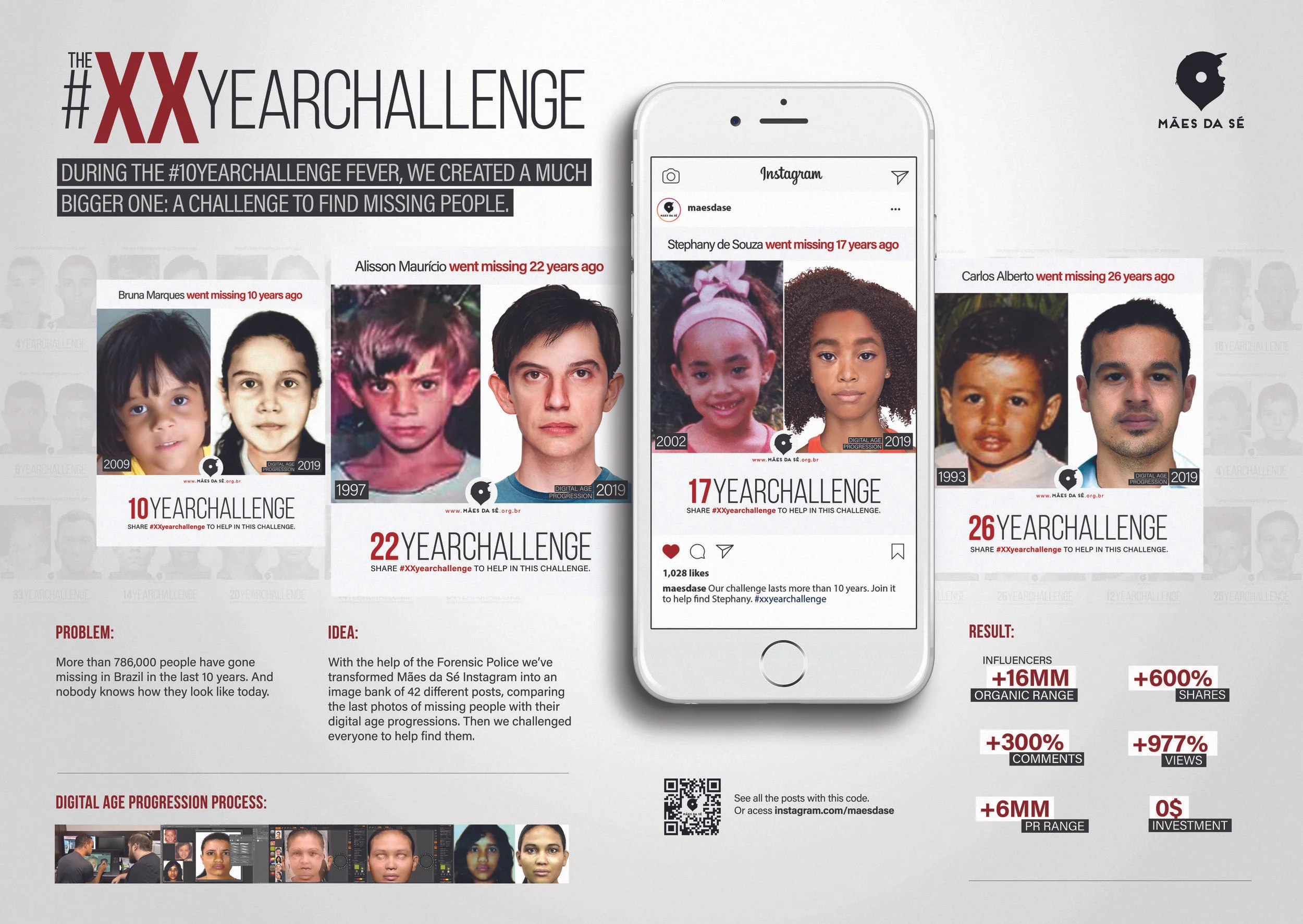 1 BOARD_xx_yearchallengge_cannes_Cannes-Lions.jpg