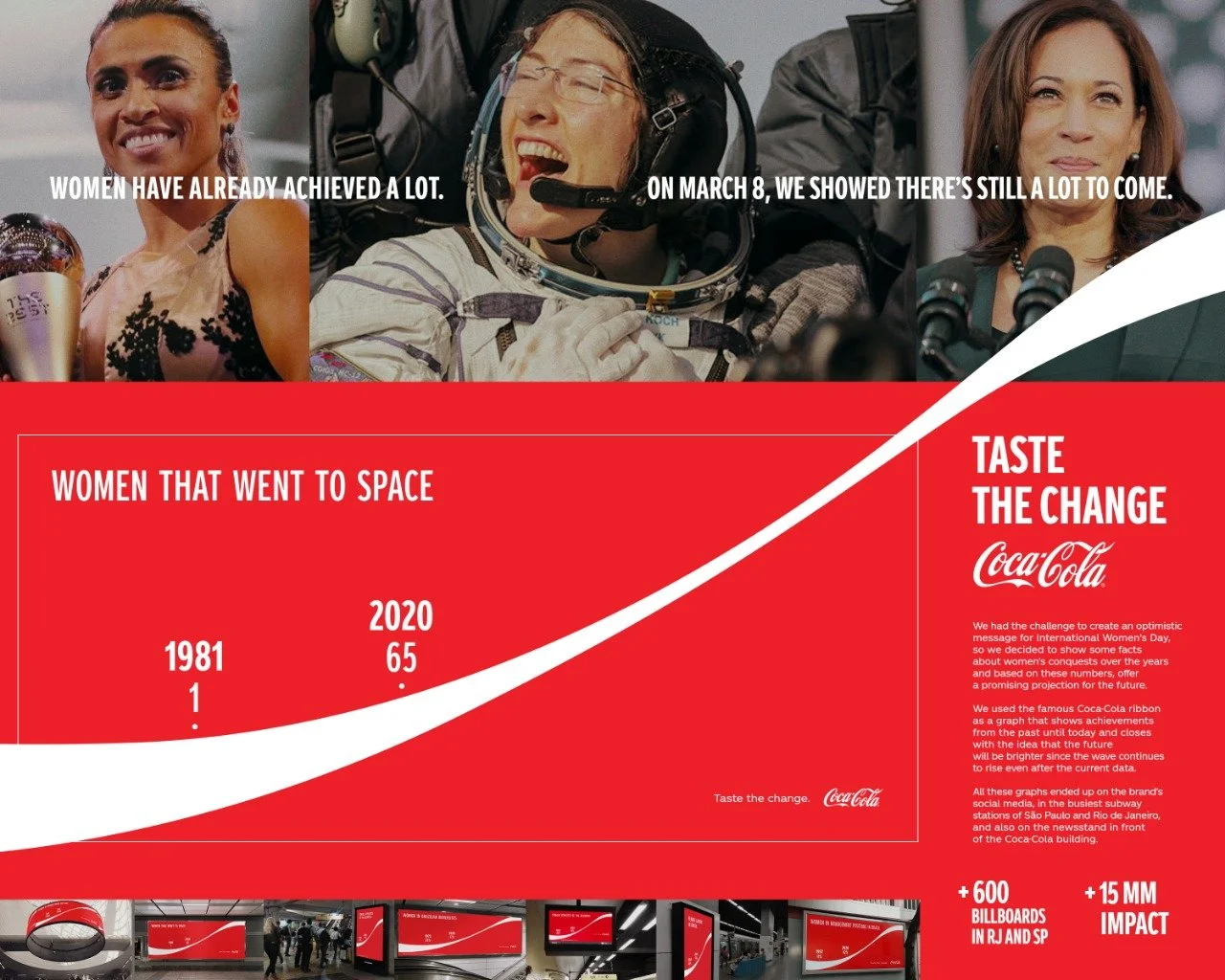 Womens Day - Board.jpeg