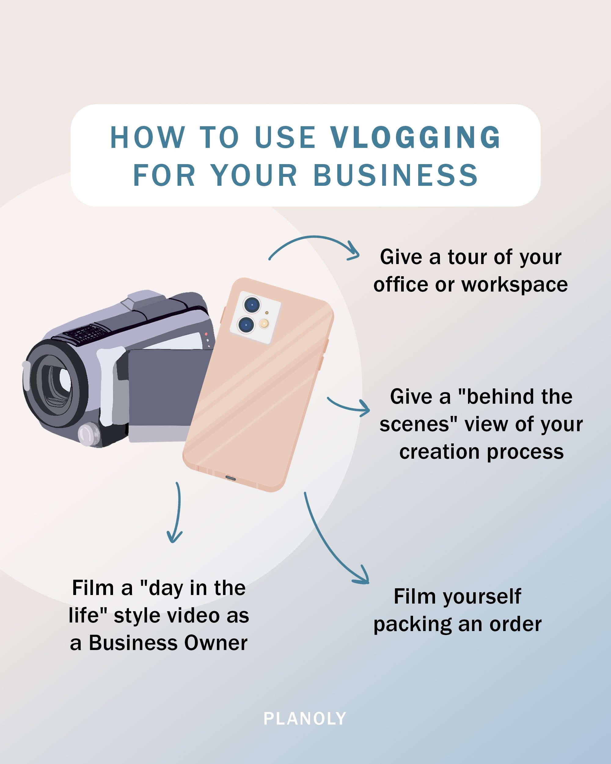 PLANOLY - IG Feed - Vlogging Style Video Content for Social Media.jpg