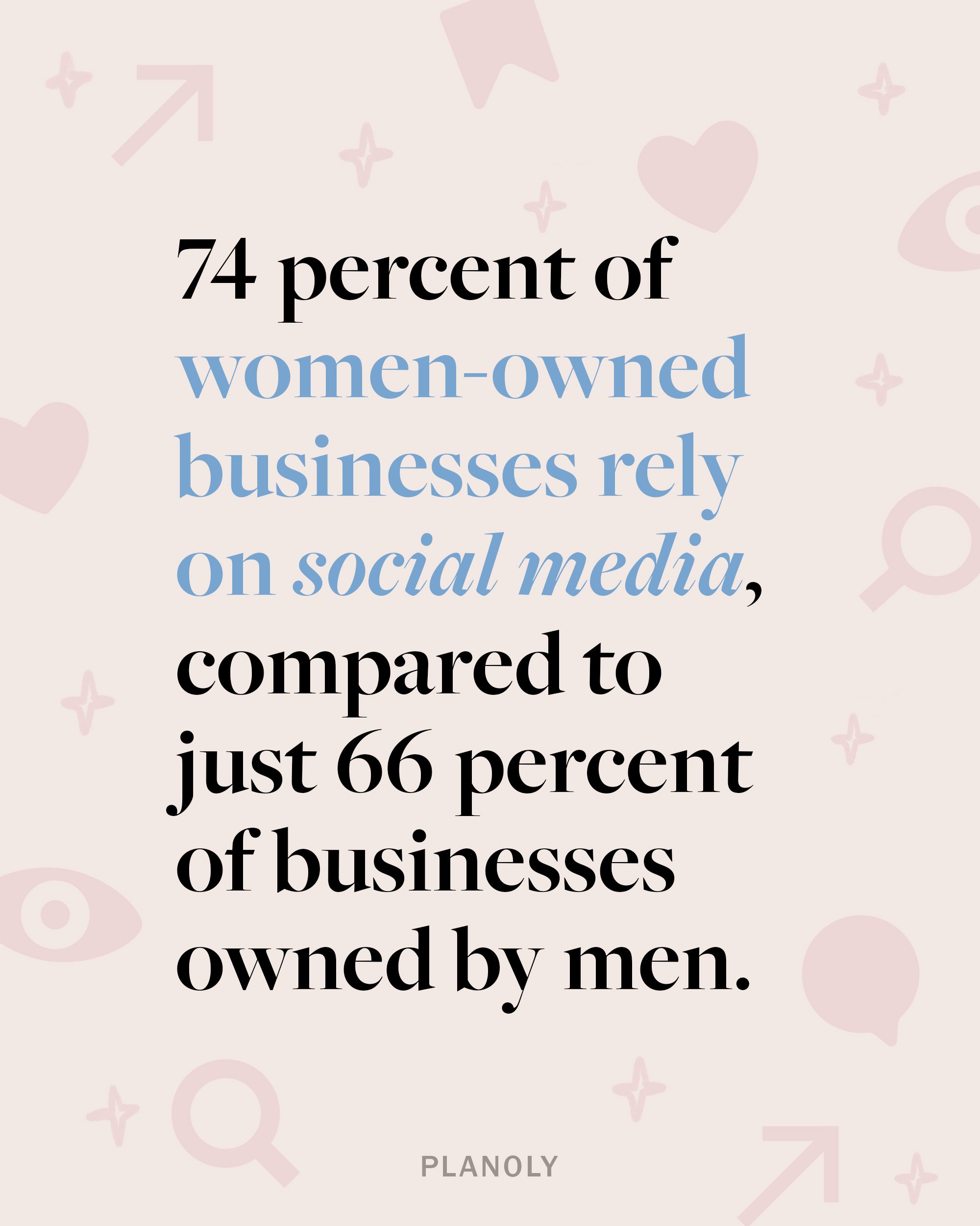 Marketing Best Practices_Statistic_Women-Owned Businesses on Social Media_IG Grid_March 2022.jpg