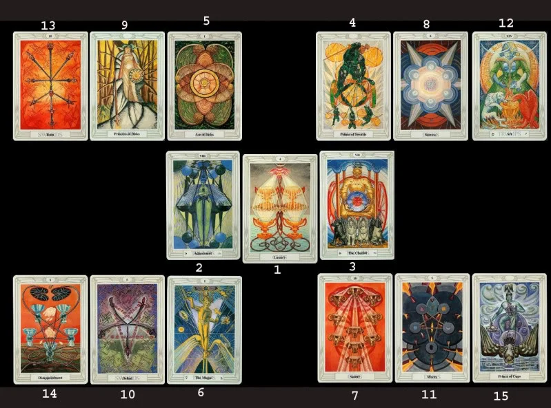 15 Questions Reading