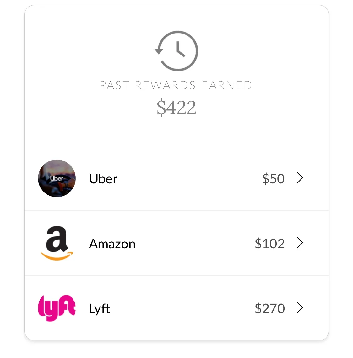 How I redeemed my rewards on Seated