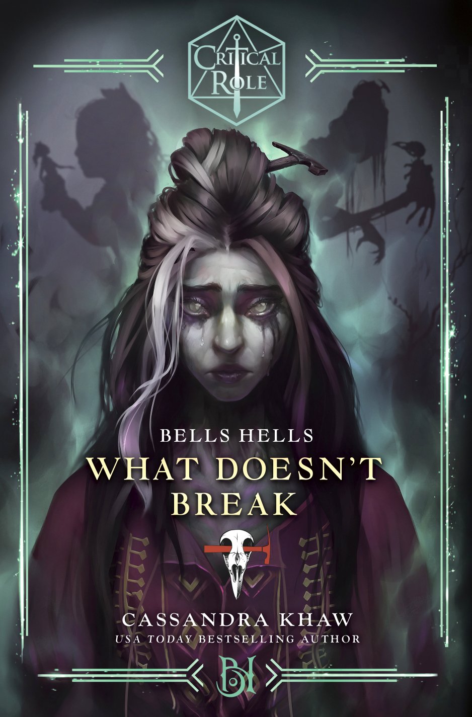 What Doesn't Break