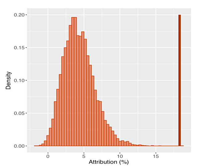 statistics_page_2018.gif