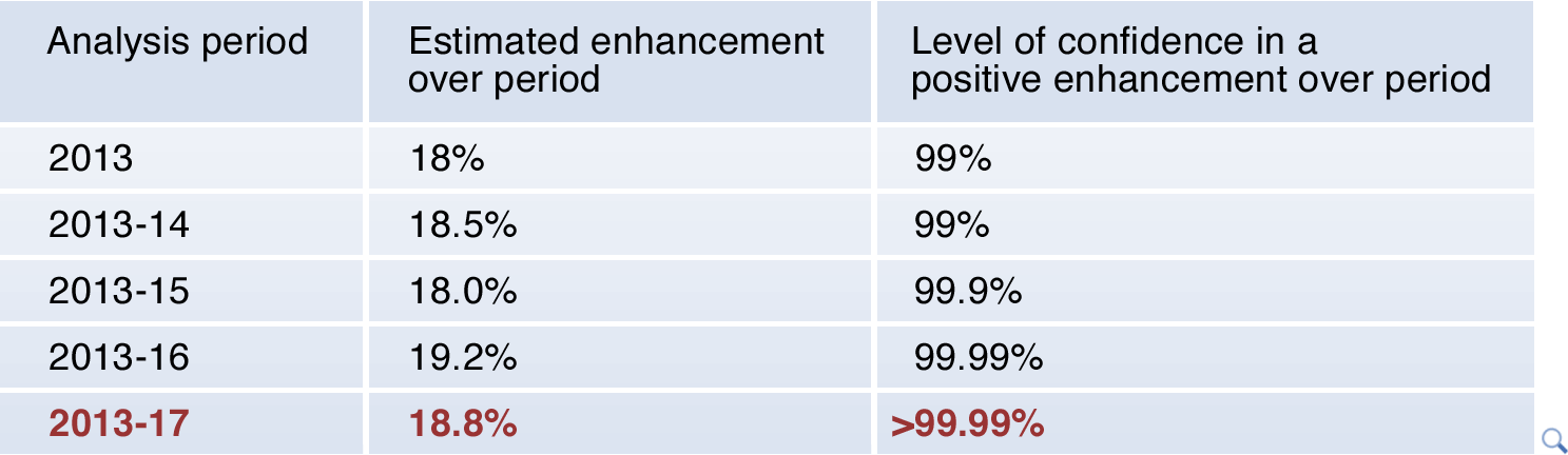 test_table2.png