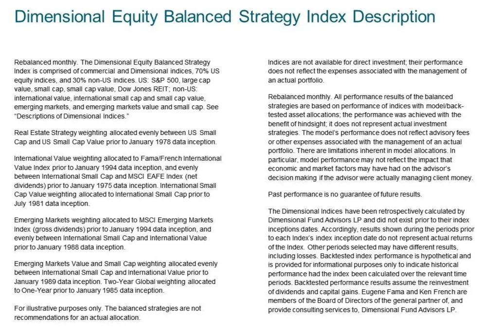 Balanced+Strategy+Index.jpg