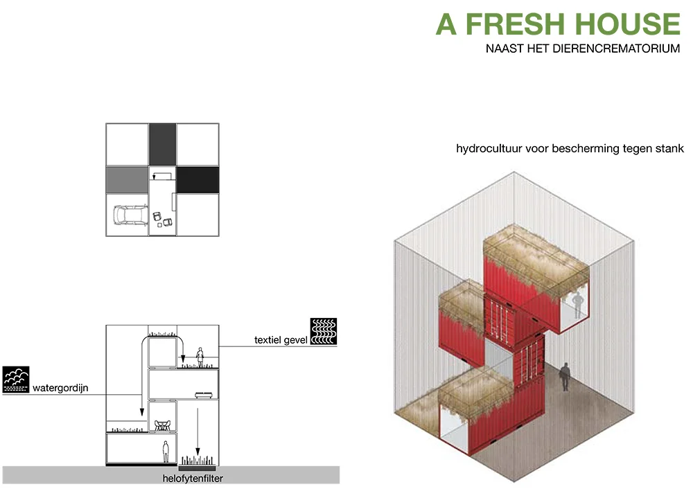 A Fresh House