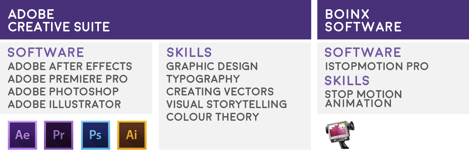 AnimationSoftware_Table.png