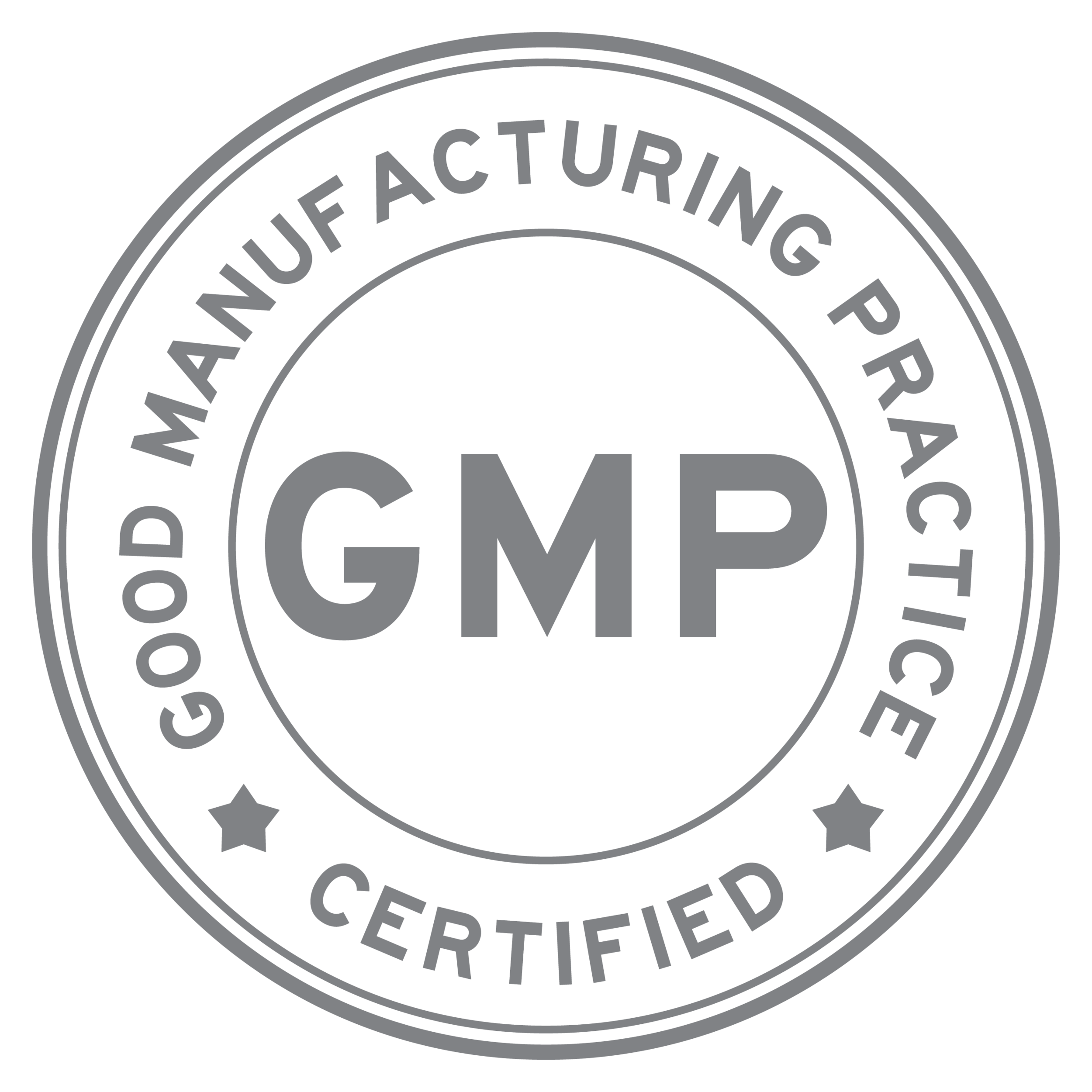 General Organics, Inc | Contract & Private Label Manufacturer