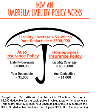 umbrella.gif