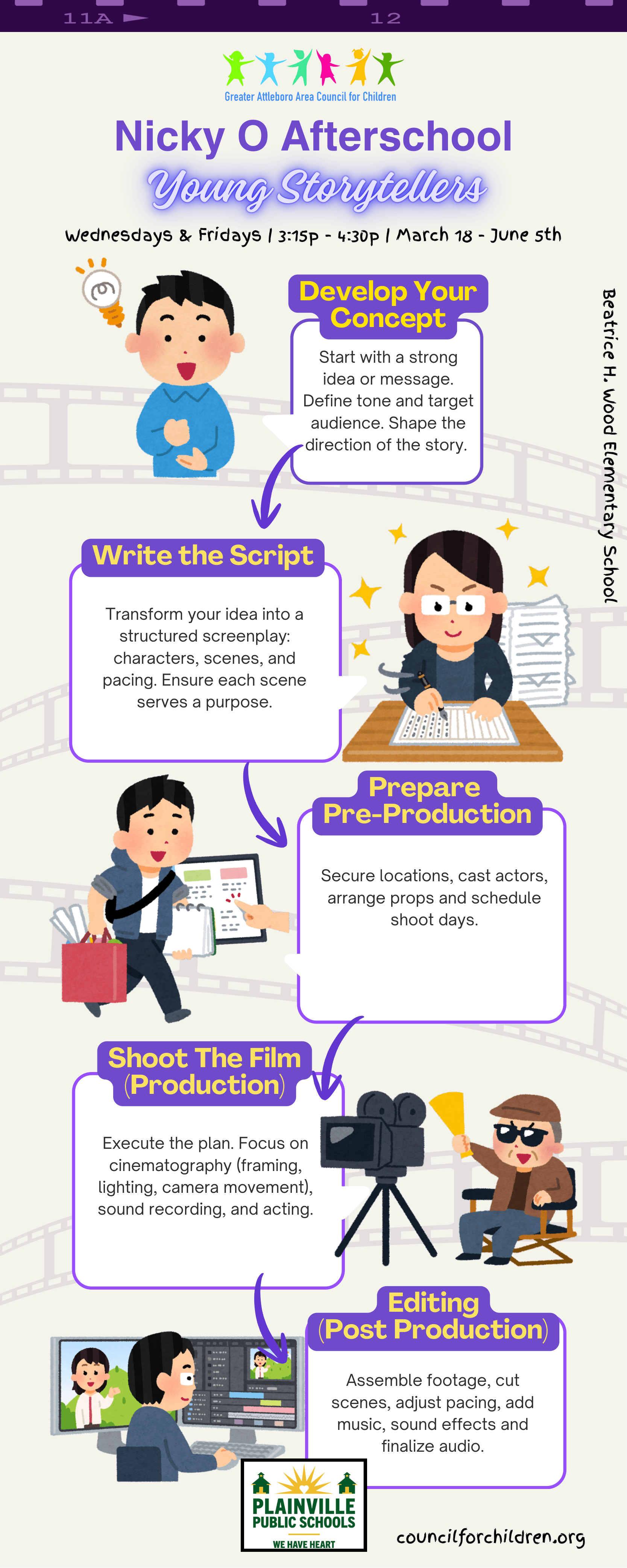 Nicky O Young Storytellers.png