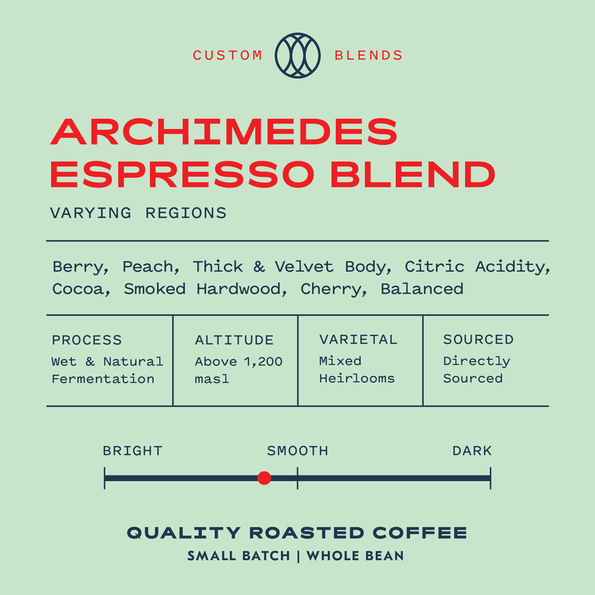 Penstock_ArchimedesEspresso.png