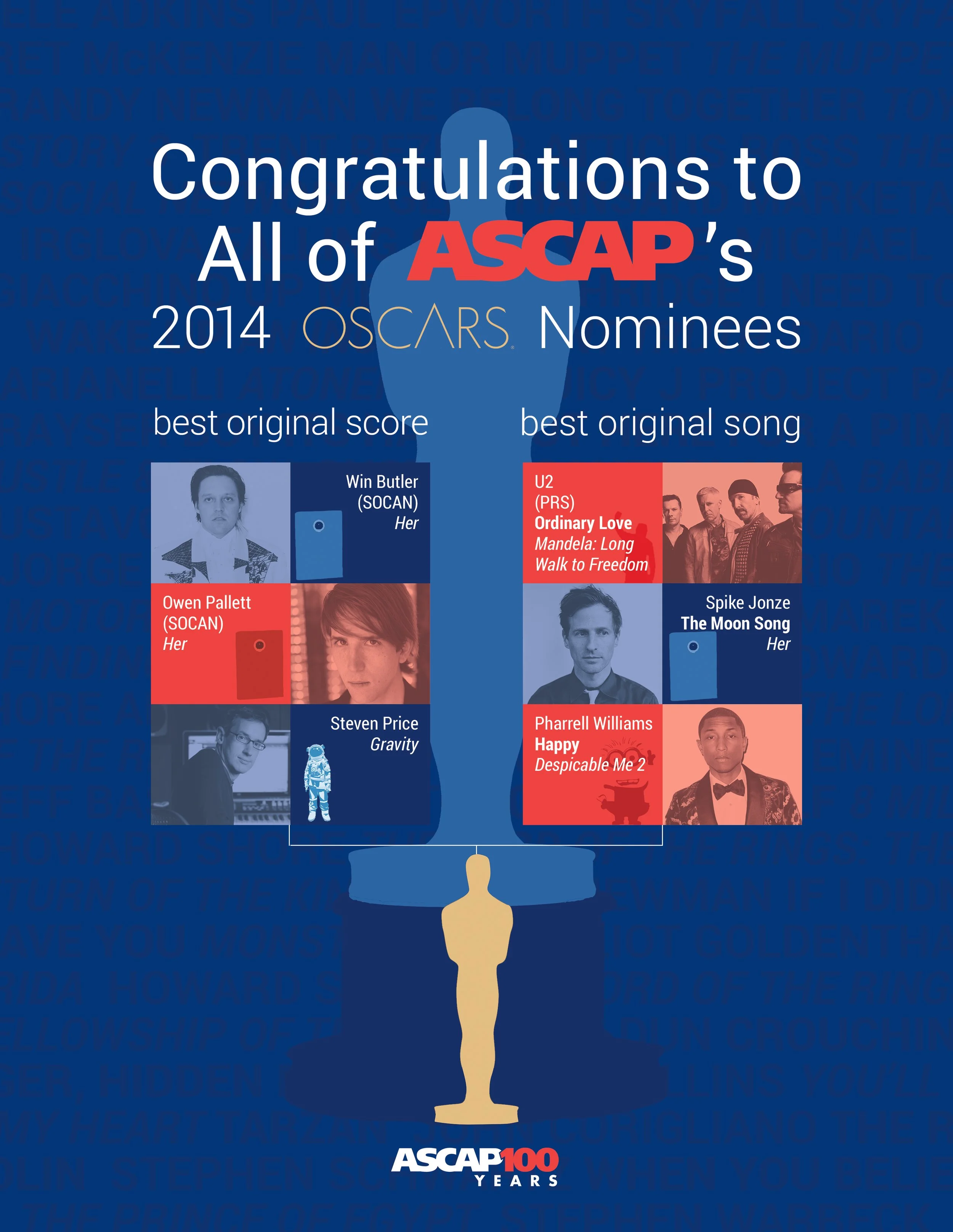 Oscar FYC Ad for ASCAP