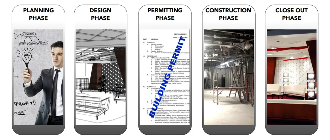 TotalProjectDelivery.jpg