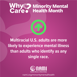 whycare-mmham-Instagram-stat-multiracial-prevalence.png