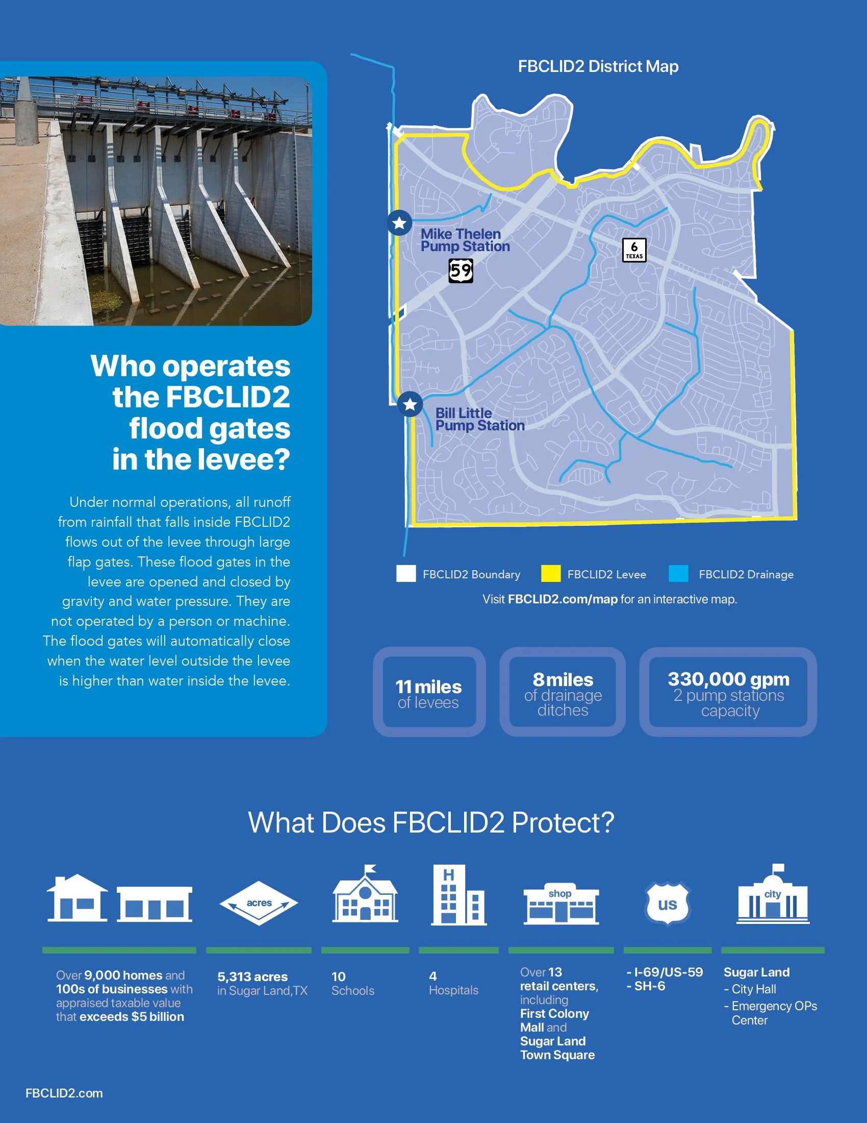 FBCLID2_AnnualReport_20194.jpg