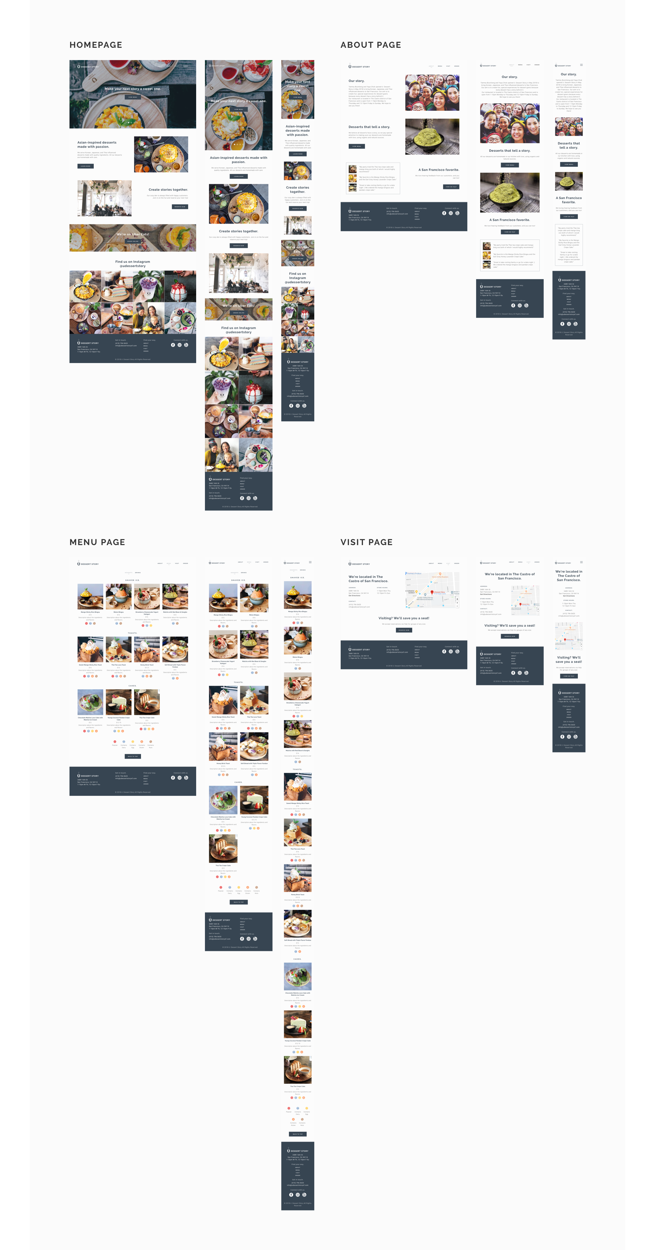 2-high-fidelity-wireframes.png