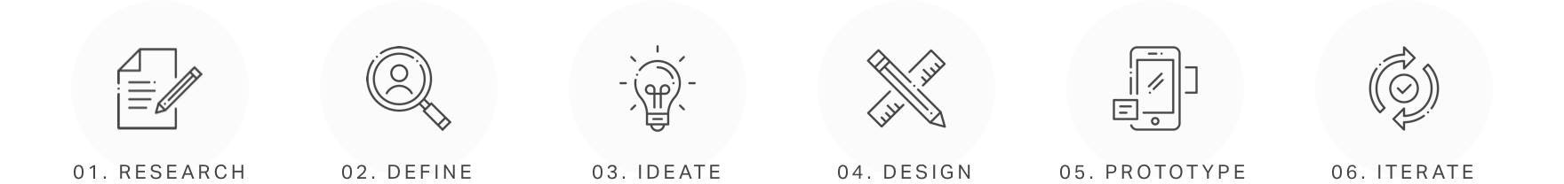 design-process-grey.png