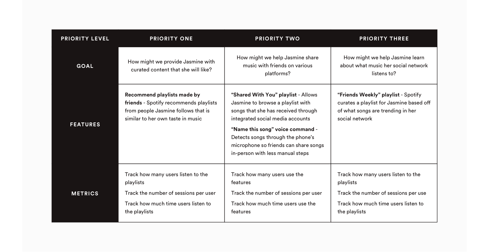 3-product-roadmap.png