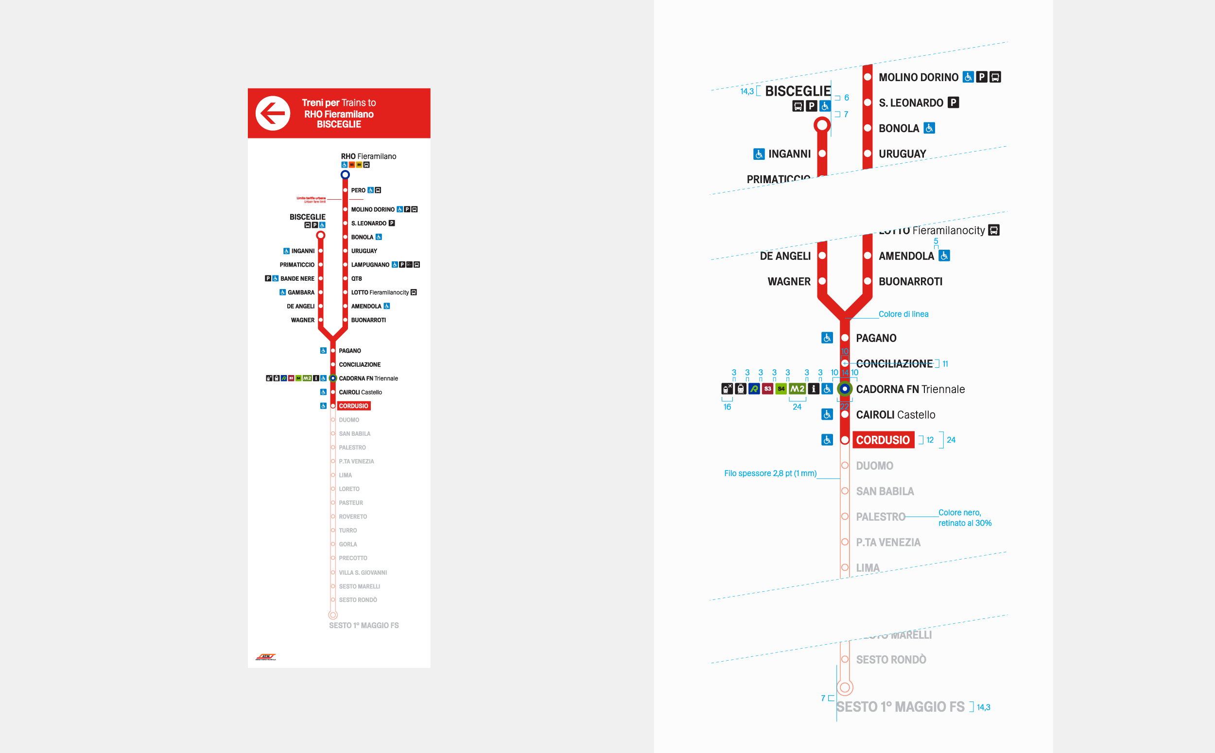  Vertical subway map of the M1 line. 