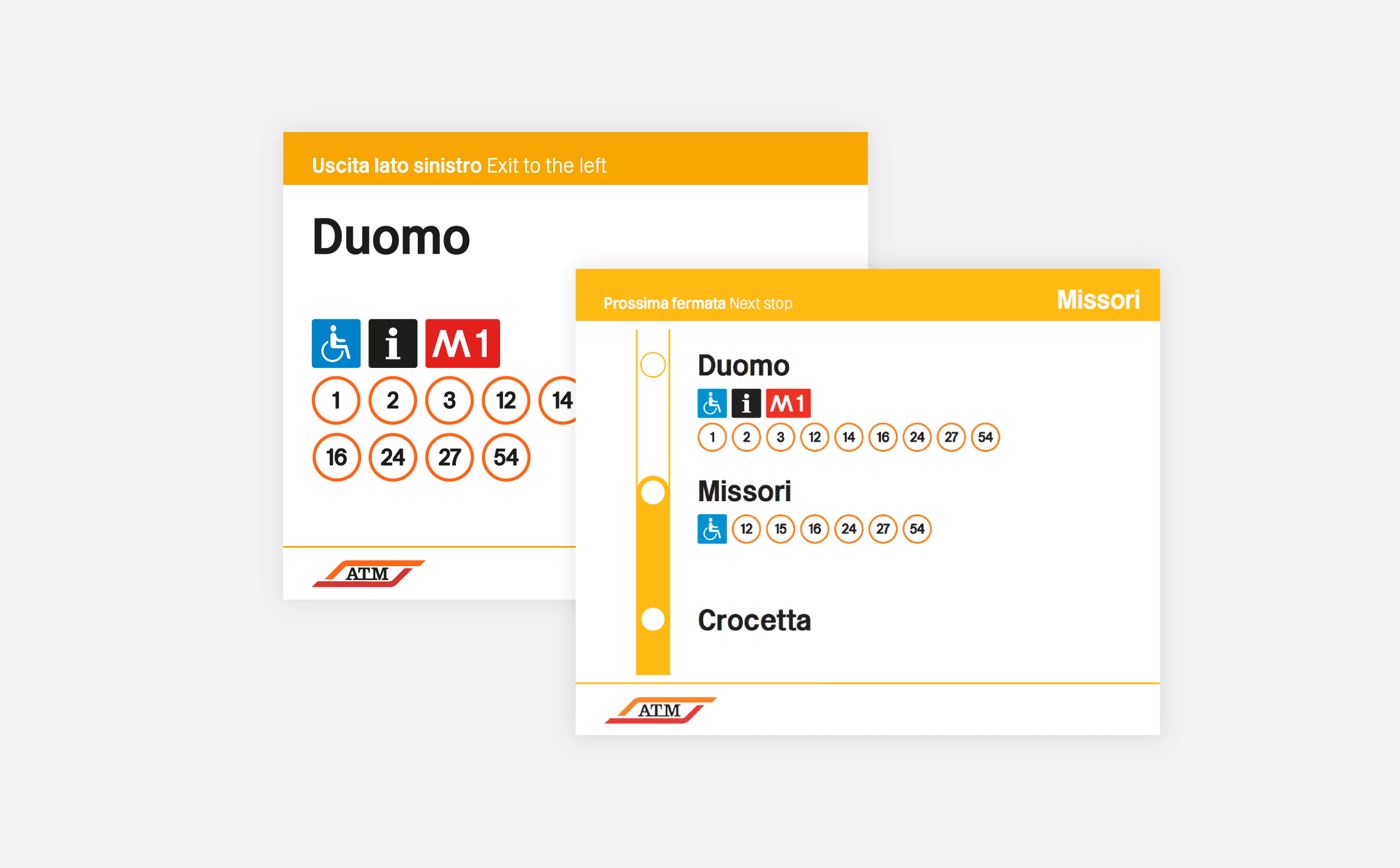  Examples of information screens displayed on the trains to communicate the connections and features of each stop. 