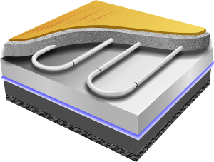 TotalUFH.com Underfloor Heating Kits